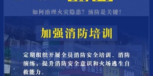 超市、幼儿园、火锅店……泸州这12家单位存在消防安全隐患