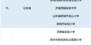 江阳区上榜 | 祝贺！教育部公布这一活动遴选结果