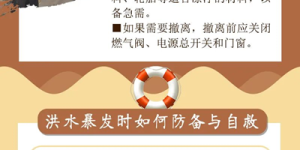 雷阵雨、大风、冰雹，强对流天气又要来了！泸州接下来的天气……