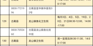 ​老人赤脚下地干活扎伤足底 在ICU抢救半个月！