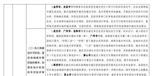 点赞！泸州海绵城市建设经验获全国复制推广