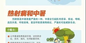 热热热！泸州开启连晴模式，最高温将升至……