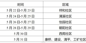 注意！泸县开展病媒生物集中消杀
