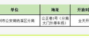 3128个！泸州又有停车场对外开放了，部分免费→