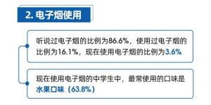 世界无烟日丨青少年吸烟，会变笨？