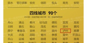 最新排名！看看泸州是几线城市？