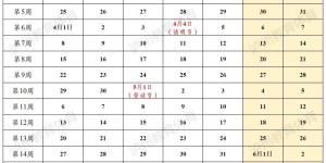 泸州中小学、幼儿园暑假放假时间定了！