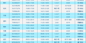 【航班快讯】7月1日起，泸州-南京、泸州-济南航线加密啦！