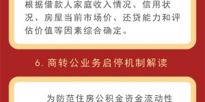 泸州市住房公积金管理委员会关于进一步优化住房公积金部分政策的通知及解读