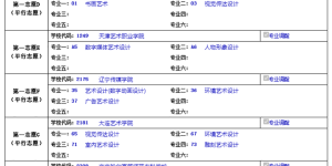 高考志愿怎么填？这个官方操作说明，千万别错过！