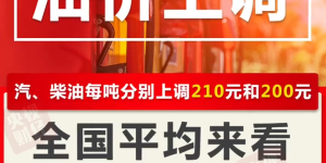今晚24时，油价上调！涨多少→