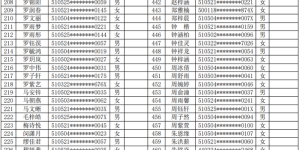 龙马潭区2024年主城区小学初中招生划片公示，摇号时间为→