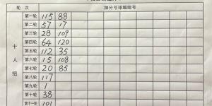 江阳区2024年主城区小升初抽签分配结果出炉→
