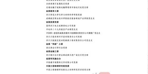 名单公布！泸州这些集体和个人获省委表彰