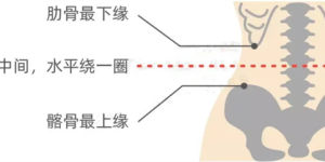 讲真，胖哪都不要胖这里