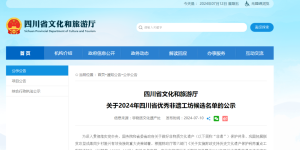 这份省级候选名单出炉，泸州这两个工坊入选→
