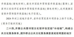泸州市多项工作获省政府2023年督查激励