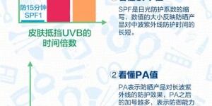 官方通告：立即停售！快看看你买过没有？