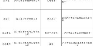 商家名单来了丨购买家居家电和电子产品优惠10%！