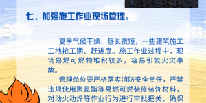 存在火灾隐患，泸州这些单位场所被曝光了→