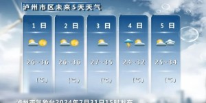 8月泸州天气如何？来看这份气候趋势预测→