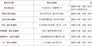 便民！古蔺新增一处公交卡办理及充值点……