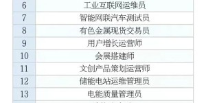国家认定！这19个新职业“入编”！
