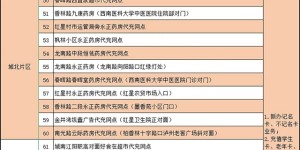 开学季，泸州公交学生卡办理攻略请收好！