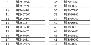 @川E司机，泸州市重新启用公交车载交通技术监控设备