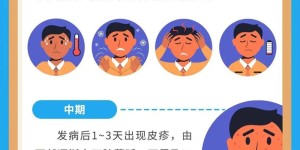 猴痘存在扩散风险！世卫组织启动全球战略准备→