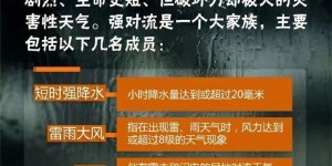 下雨啦！泸州这些区县发布暴雨、雷电、大风预警信号，雨下到你那儿了吗?