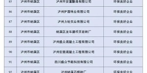 2023年泸州企业环境信用评价结果出炉，3家企业被亮“红牌”！