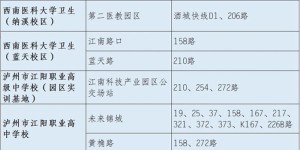 请收藏丨来泸州上学，坐这些线路轻松到校园~