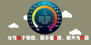 今日份雷电大风+强降水+冰雹在路上了，下周泸州还会继续热吗？