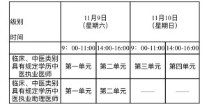9月18日开始网上报名丨2024年医师资格考试医学综合考试“一年两试”来了