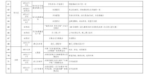 泸州“嗨购金秋”盛宴已开启！家电、家居、汽车、住房等优惠政策来了……