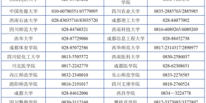 开始报名！2024年下半年四川省高等教育自学考试报考入口、报考流程公布！