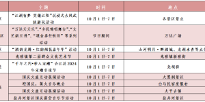 国庆假期在即，这份出行提示请收好！