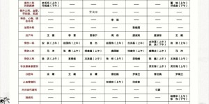 国庆旅游心欢畅，专家锦囊伴身旁丨附泸州市中医医院两院区假期门诊安排表