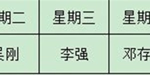 西南医科大学附属医院成为首批培育单位！