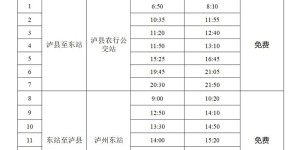 泸县站和泸州东站怎么区分？怎么去？能到哪儿？答案都在这里——