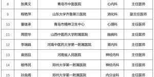 开始预约｜全国20余家知名医院专家教授要来泸州义诊！575个专家号全部免费！