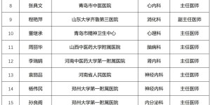 “名医汇聚，专家云集” 泸州市2024年服务百姓健康行动大型义诊系列活动即将拉开帷幕！