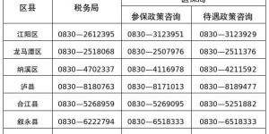 参加泸州居民医保可享受哪些待遇？住院、生育、大病保险、医疗救助……
