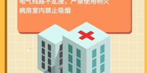 存在火灾隐患！超市、酒店、餐馆……泸州这些单位场所被曝光