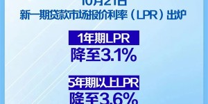 今年降幅最大！LPR迎来年内第三次调整