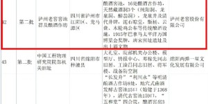 国家级名单，泸州上榜2个！