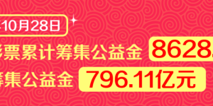 【体彩知多少】彩票，你买对了吗？