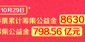 【体彩知多少】彩票开奖后，你有这些想法嘛？