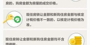 事关泸州市民购房退税！官方解答：这类情况不能享受优惠